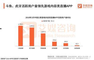 腾讯直播爆料最新消息视频,揭秘[事件/人物/现象]内幕  第3张